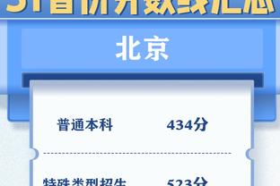 文班59场比赛送出200助+200帽 1973-74赛季纪录盖帽以来第四人