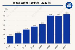 哈姆：经历客场之旅后大家今晚打得有气无力 对反击的表现满意